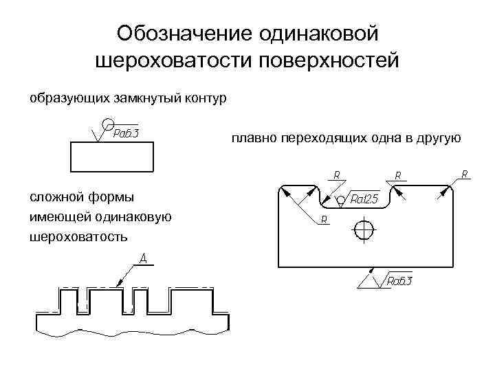 Шероховатость точность форм поверхности