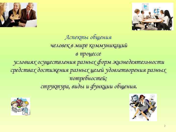 Аспекты общения человек в мире коммуникаций в процессе условиях осуществления разных форм жизнедеятельности средствах
