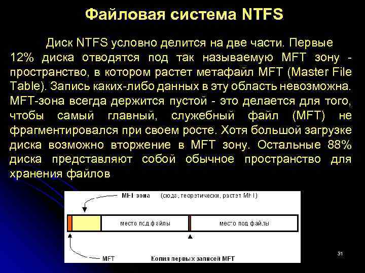 Файловая система NTFS Диск NTFS условно делится на две части. Первые 12% диска отводятся