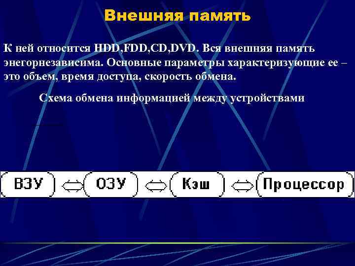 Внешняя память К ней относится HDD, FDD, CD, DVD. Вся внешняя память энегорнезависима. Основные