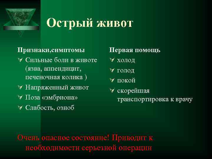 Острый живот Признаки, симптомы Ú Сильные боли в животе (язва, аппендицит, печеночная колика )