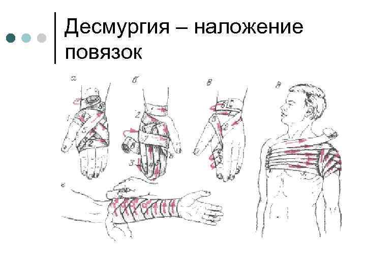 Десмургия картинки для презентации