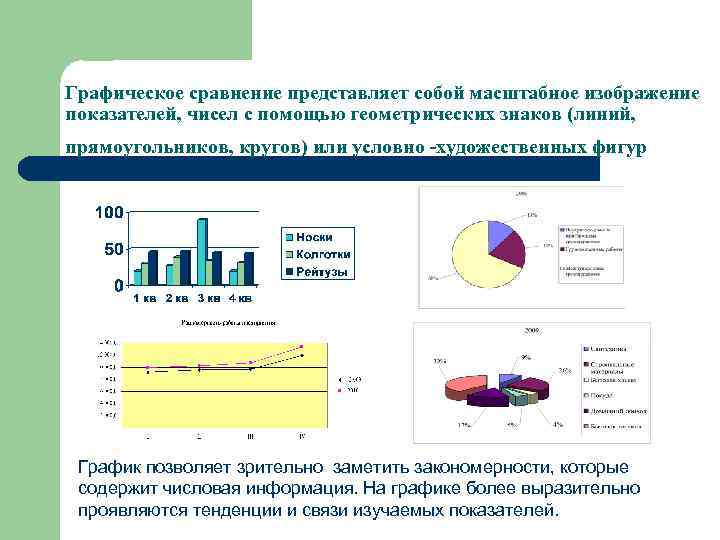 Способ представления объектов и изображений в компьютерной графике