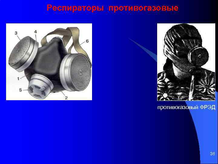 Респираторы противогазовые противогазовый ФРЭД 36 
