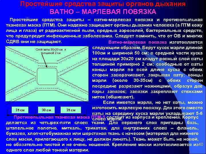 Простейшие средства защиты органов дыхания ВАТНО – МАРЛЕВАЯ ПОВЯЗКА Простейшие средства защиты – ватно