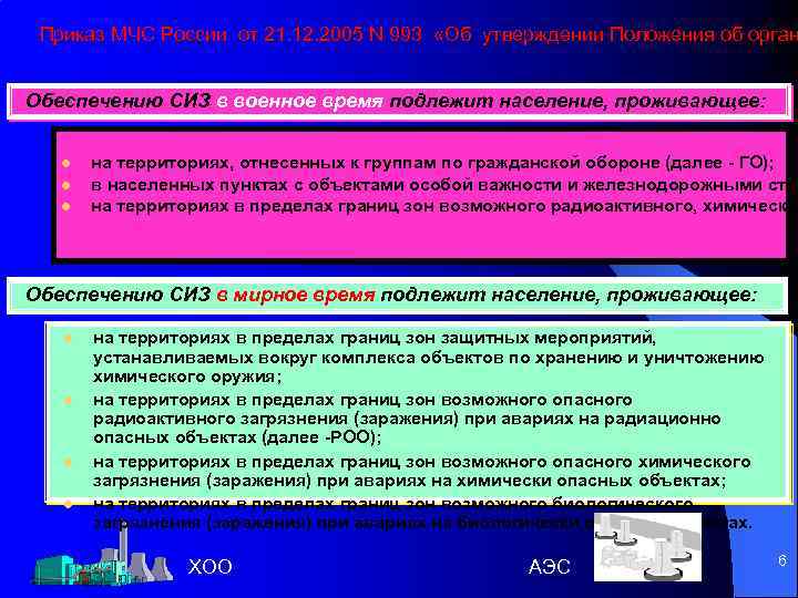 Приказ МЧС России от 21. 12. 2005 N 993 «Об утверждении Положения об орган
