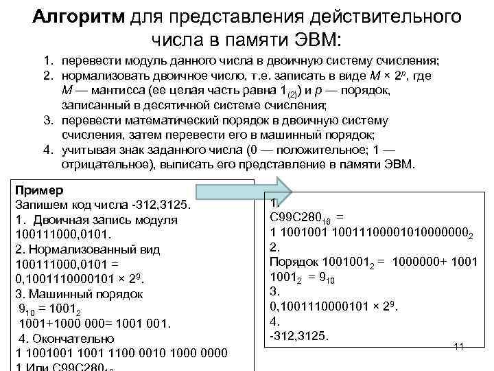 Представление действительных чисел