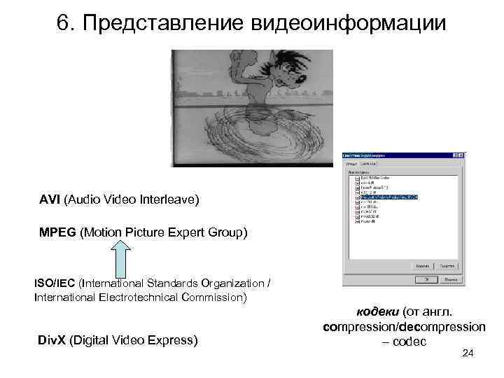 6. Представление видеоинформации AVI (Audio Video Interleave) MPEG (Motion Picture Expert Group) ISO/IEC (International