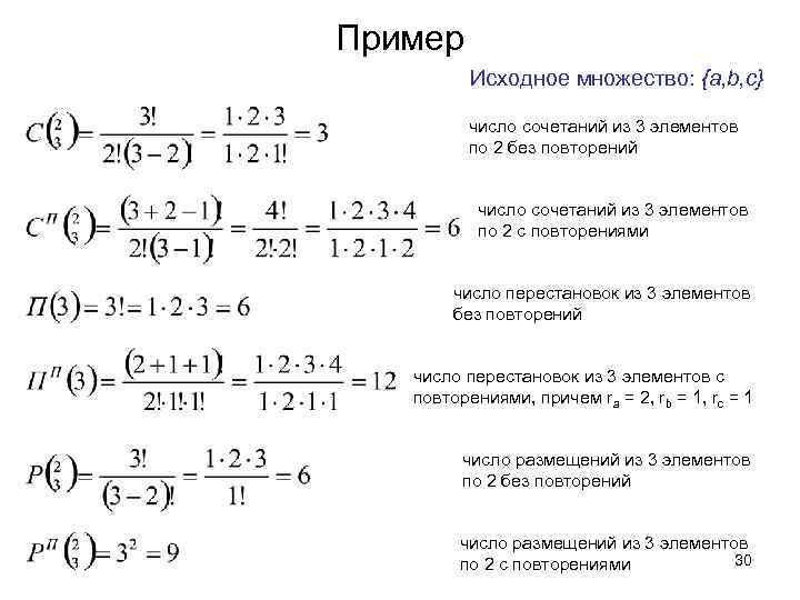 Число сочетаний 4 по 3