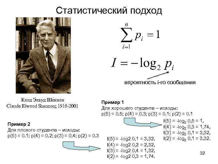 Статистический подход вероятность i-го сообщения Клод Э лвуд Ше ннон Claude Elwood Shannon; 1916