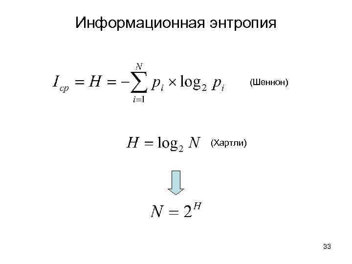 Информационная энтропия (Шеннон) (Хартли) 33 