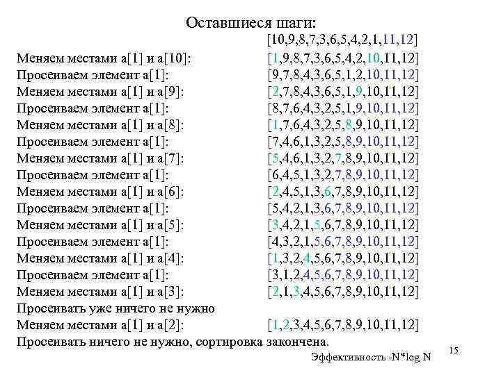 Оставшиеся шаги: [10, 9, 8, 7, 3, 6, 5, 4, 2, 1, 12] [1,