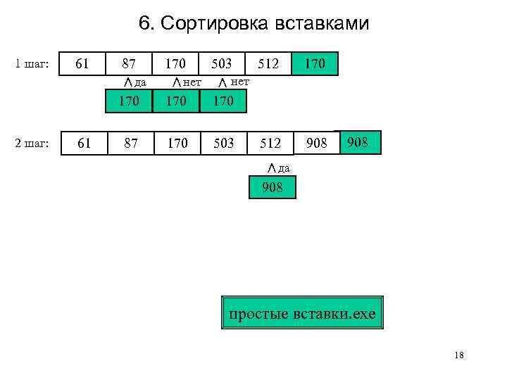 6. Сортировка вставками 1 шаг: 61 87 170 512 908 170 87 170 503