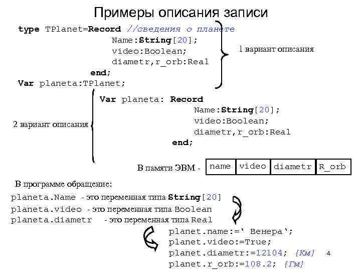 Примеры описания записи type TPlanet=Record //сведения о планете Name: String[20]; 1 вариант описания video: