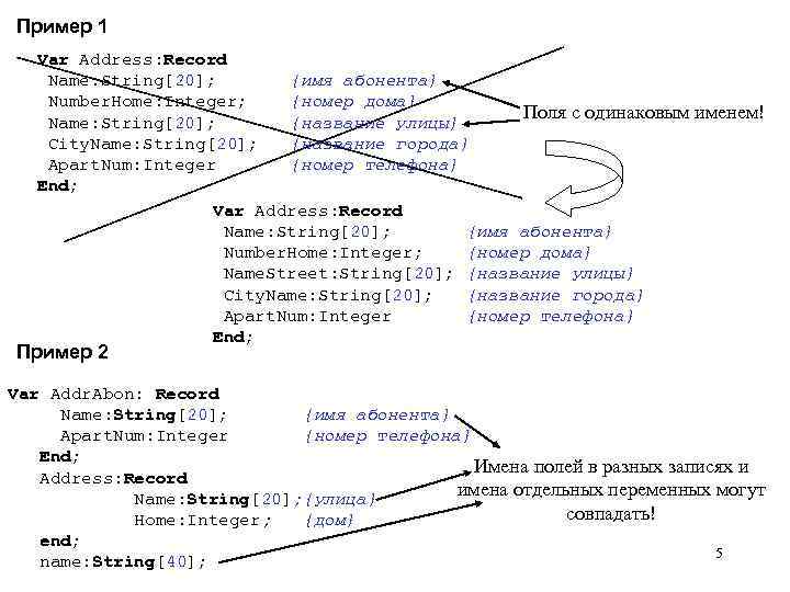 Пример 1 Var Address: Record Name: String[20]; {имя абонента} Number. Home: Integer; {номер дома}