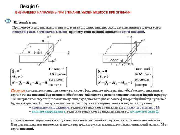 Лекція 6 ВИЗНАЧЕННЯ НАПРУЖЕНЬ ПРИ ЗГИНАННІ. УМОВИ МІЦНОСТІ ПРИ ЗГИНАННІ 1 Плоский згин. При