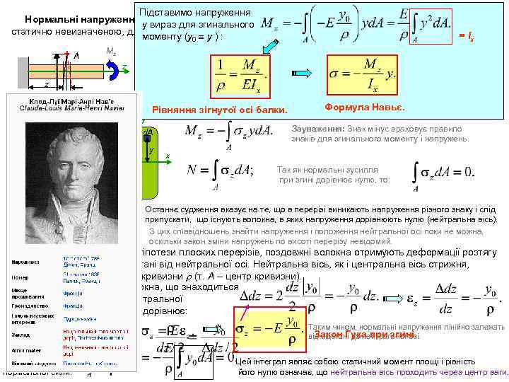 Підставимо напруження Нормальні напруження у вираз для згинального при чистому згині. Як зазначалося раніше,