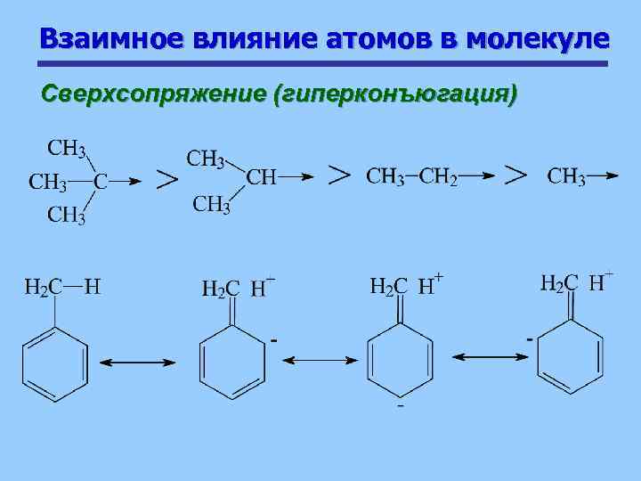 Взаимное влияние атомов в молекуле Сверхсопряжение (гиперконъюгация) 