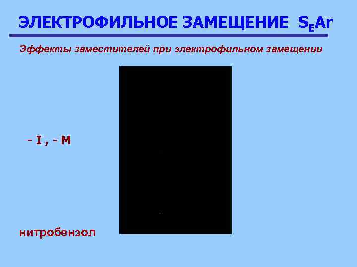 ЭЛЕКТРОФИЛЬНОЕ ЗАМЕЩЕНИЕ SEAr Эффекты заместителей при электрофильном замещении -I, -M нитробензол 