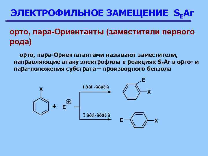 ЭЛЕКТРОФИЛЬНОЕ ЗАМЕЩЕНИЕ SEAr орто, пара-Ориентанты (заместители первого рода) орто, пара-Ориентатантами называют заместители, направляющие атаку