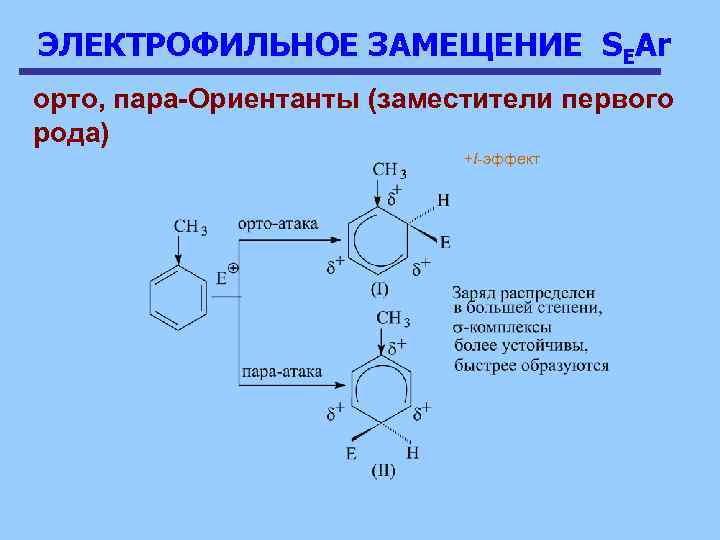 Хлорирование бензола. Электрофильное замещение производных бензола. Механизмы электрофильного замещения в бензольном ядре. Электрофильное замещение толуола. Механизм реакции электрофильного замещения в бензоле.