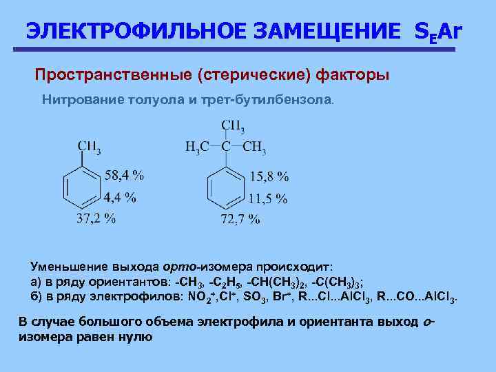 ЭЛЕКТРОФИЛЬНОЕ ЗАМЕЩЕНИЕ SEAr Пространственные (стерические) факторы Нитрование толуола и трет-бутилбензола. Уменьшение выхода орто-изомера происходит: