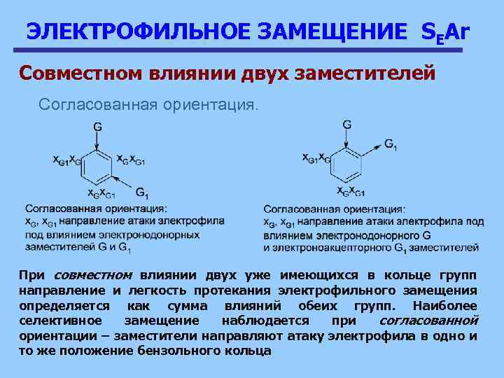 ЭЛЕКТРОФИЛЬНОЕ ЗАМЕЩЕНИЕ SEAr Совместном влиянии двух заместителей Согласованная ориентация. При совместном влиянии двух уже