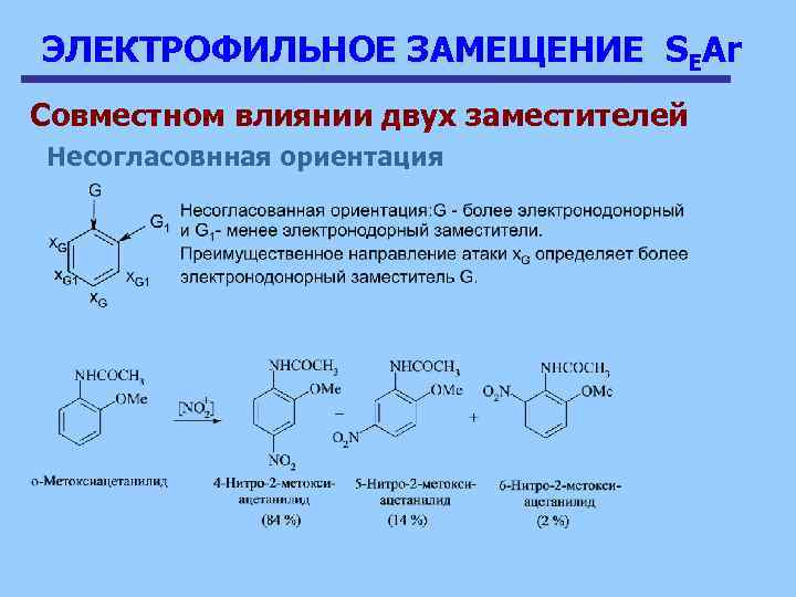 ЭЛЕКТРОФИЛЬНОЕ ЗАМЕЩЕНИЕ SEAr Совместном влиянии двух заместителей Несогласовнная ориентация 