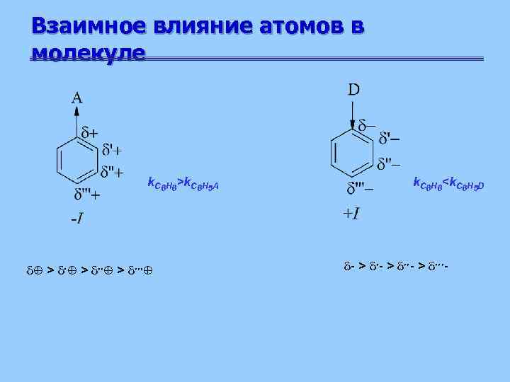 Взаимное влияние атомов в молекуле k. C 6 H 6>k. C 6 H 5