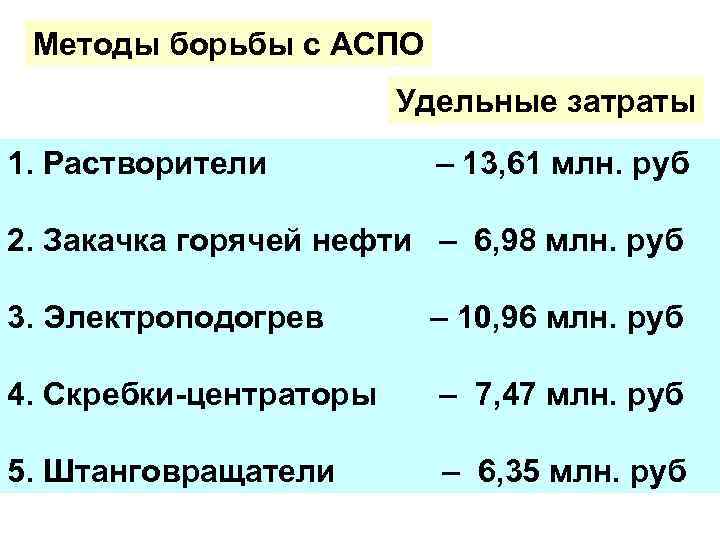 Методы борьбы с АСПО Удельные затраты 1. Растворители – 13, 61 млн. руб 2.