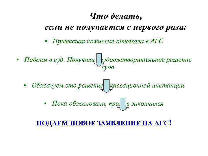 Что делать, если не получается с первого раза: • Призывная комиссия отказала в АГС