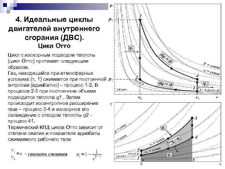 4. Идеальные циклы двигателей внутреннего сгорания (ДВС). Цикл Отто Цикл с изохорным подводом теплоты