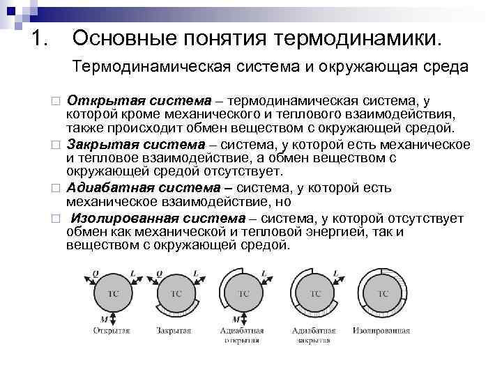 Термодинамические циклы тепловых двигателей