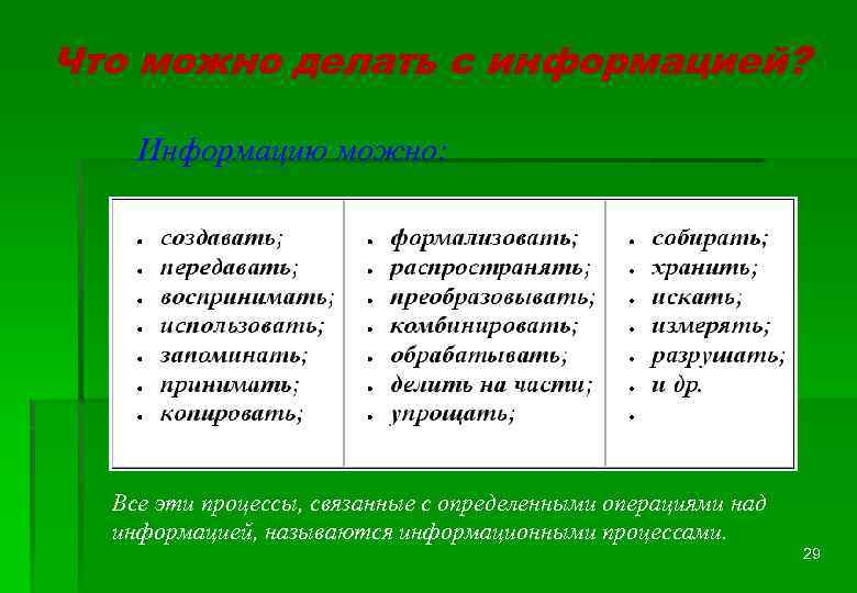 Что можно делать с информацией? Информацию можно: Все эти процессы, связанные с определенными операциями
