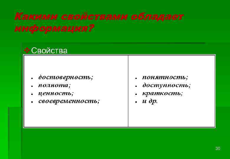 Какими свойствами обладает информация? v Свойства информации: 30 