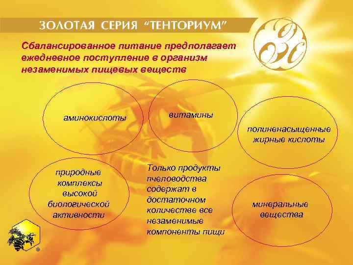 Сбалансированное питание предполагает ежедневное поступление в организм незаменимых пищевых веществ аминокислоты витамины полиненасыщенные жирные