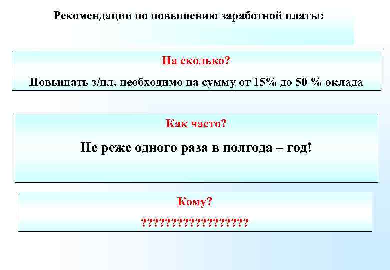 Рекомендации по повышению заработной платы: На сколько? Повышать з/пл. необходимо на сумму от 15%