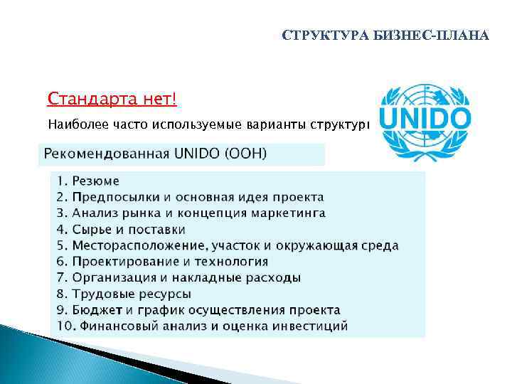 СТРУКТУРА БИЗНЕС-ПЛАНА Стандарта нет! Наиболее часто используемые варианты структуры: 