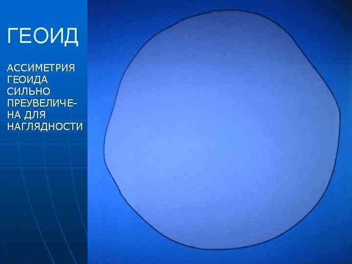 ГЕОИД АССИМЕТРИЯ ГЕОИДА СИЛЬНО ПРЕУВЕЛИЧЕНА ДЛЯ НАГЛЯДНОСТИ 
