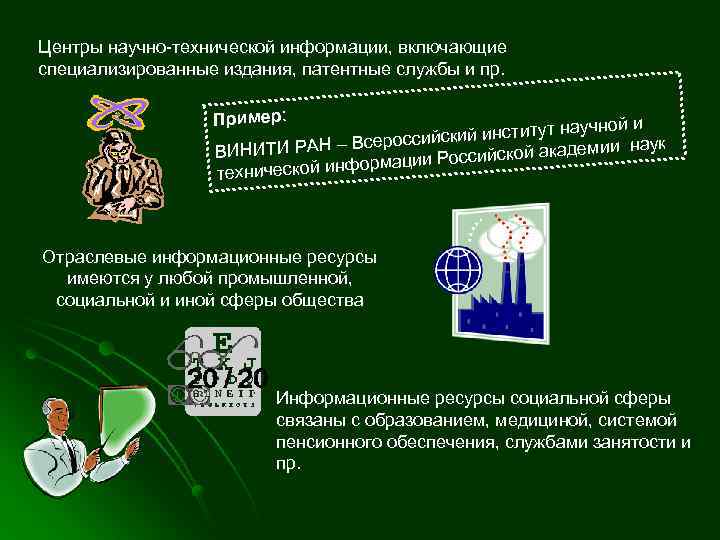 Центры научно-технической информации, включающие специализированные издания, патентные службы и пр. Пример: научной и ийский