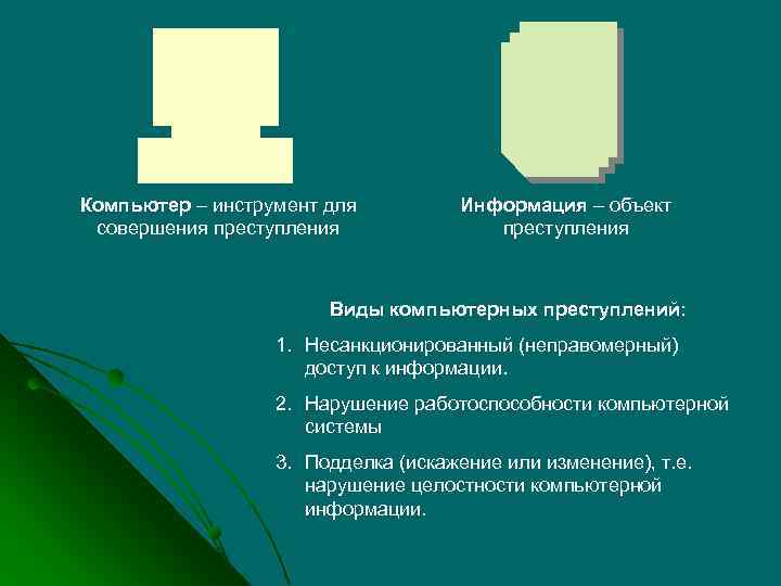 Компьютер – инструмент для совершения преступления Информация – объект преступления Виды компьютерных преступлений: 1.