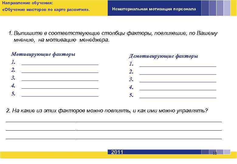Направление обучения: «Обучение мастеров по карте развития» . Нематериальная мотивация персонала 1. Выпишите в
