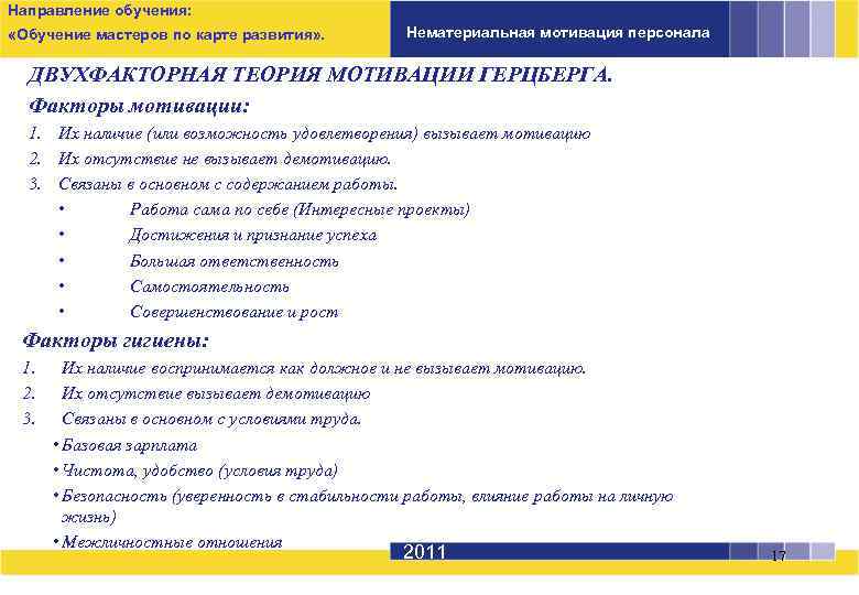 Направление обучения: «Обучение мастеров по карте развития» . Нематериальная мотивация персонала ДВУХФАКТОРНАЯ ТЕОРИЯ МОТИВАЦИИ