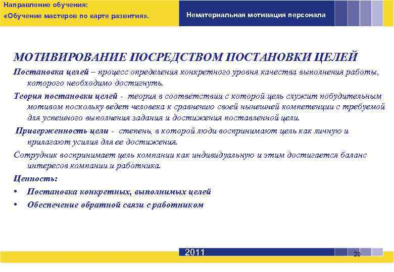 Направление обучения: «Обучение мастеров по карте развития» . Нематериальная мотивация персонала МОТИВИРОВАНИЕ ПОСРЕДСТВОМ ПОСТАНОВКИ