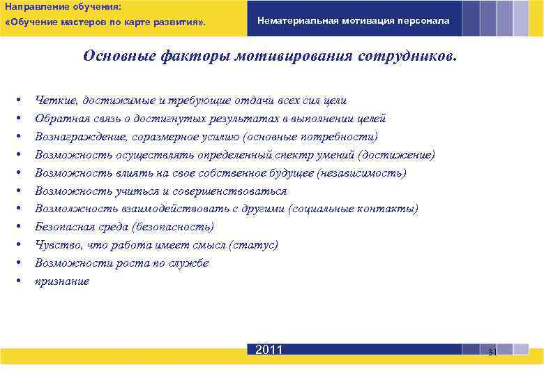 Направление обучения: «Обучение мастеров по карте развития» . Нематериальная мотивация персонала Основные факторы мотивирования