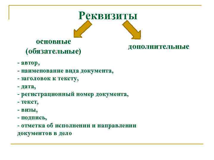 Перечислите реквизиты