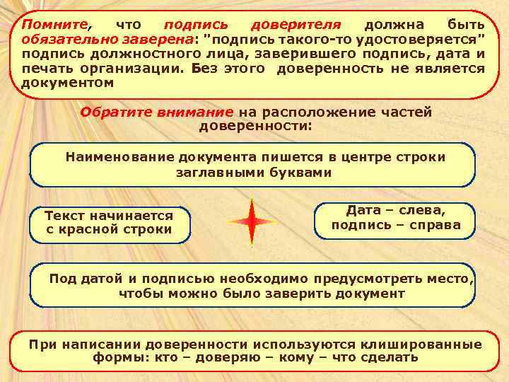 Образец написания киносценария