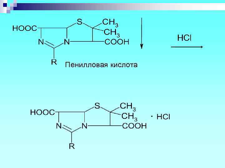 HCl Пенилловая кислота 