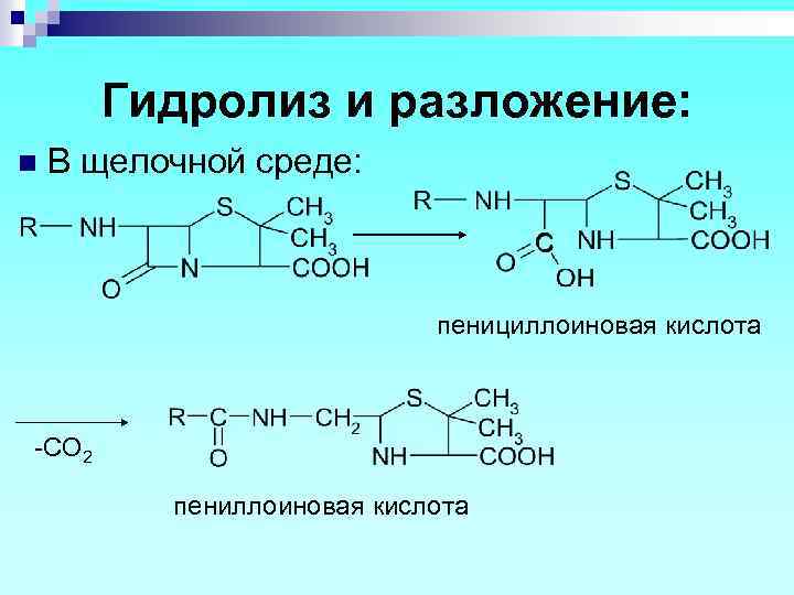 Гидролиз и разложение: n В щелочной среде: пенициллоиновая кислота -CO 2 пениллоиновая кислота 