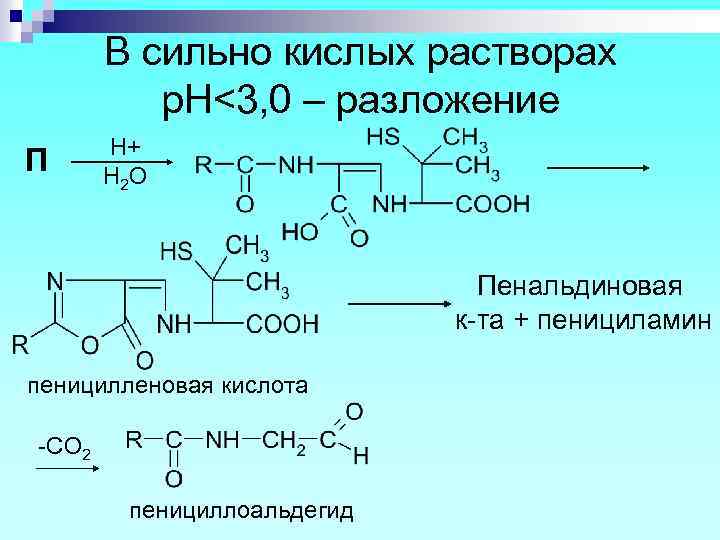 В сильно кислых растворах р. Н<3, 0 – разложение П H+ H 2 O